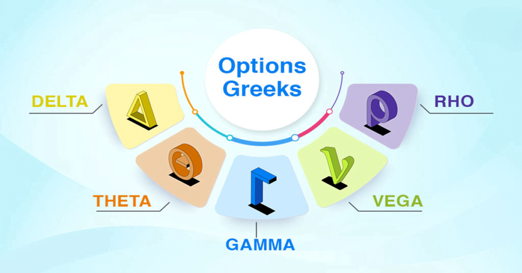 options greeks explained
